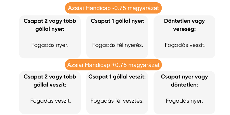 azsia-hendikep azsia-hendikep