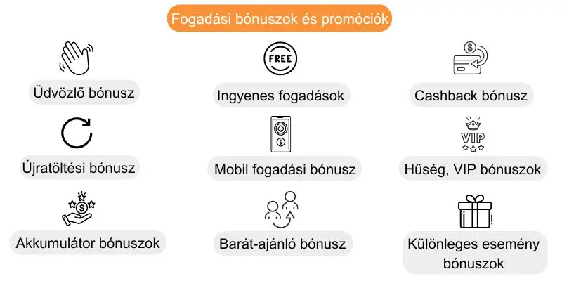 legjobb-fogadoirodak-bonusz legjobb-fogadoirodak-bonusz