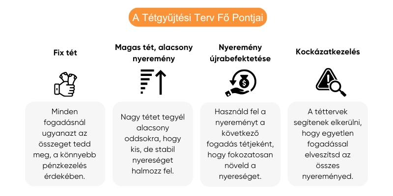 tetgyujtesi-terv tetgyujtesi-terv
