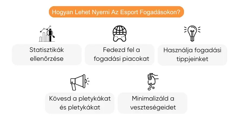 esport-jatekok-fogadas-tippek esport-jatekok-fogadas-tippek