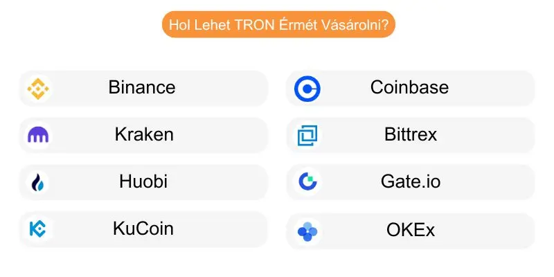 hol-lehet-tron-ermet-vasarolni hol-lehet-tron-ermet-vasarolni