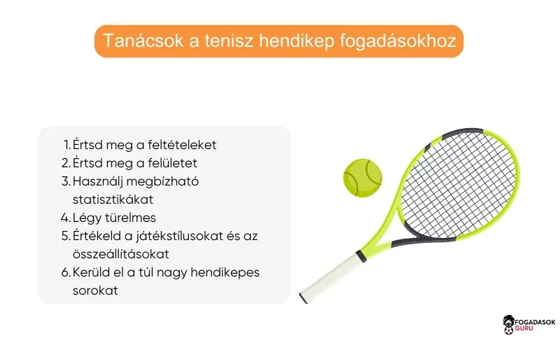 tippek-tenisz-hendikep-fogad&aacute;shoz
