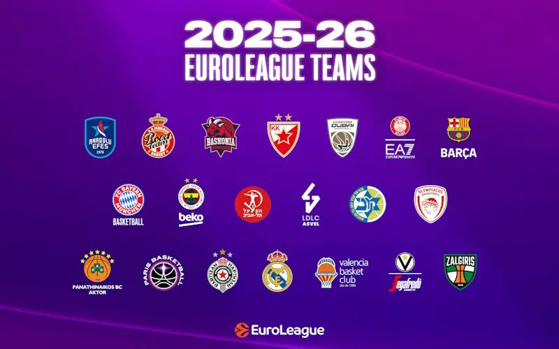 euroliga-szezon-áttekintés euroliga-szezon-áttekintés
