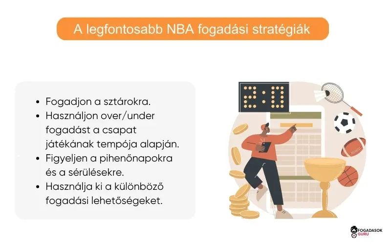 legfontosabb-nba-fogadási-stratégiák legfontosabb-nba-fogadási-stratégiák