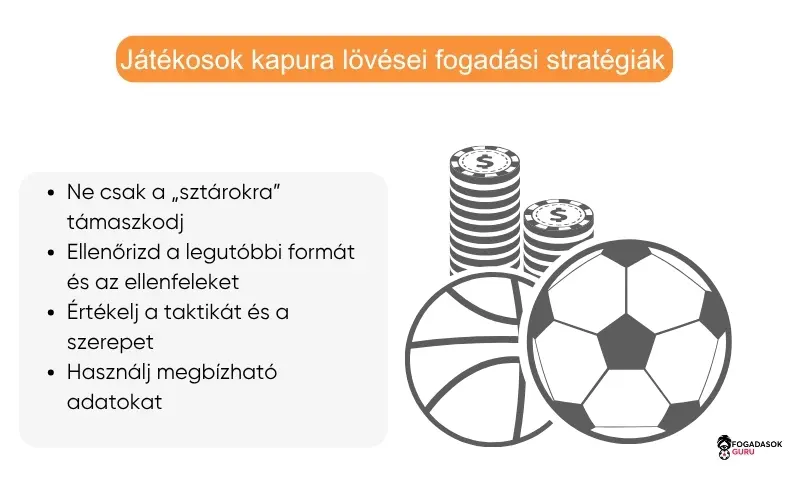 strat&eacute;gi&aacute;k- kapura-l&ouml;v&eacute;s-fogad&aacute;s&aacute;hoz