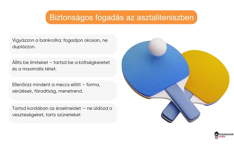 biztons&aacute;gos-fogad&aacute;s-asztaliteniszben