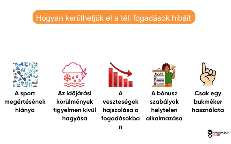 téli-sportfogadások-során-elkerülendő-hibák téli-sportfogadások-során-elkerülendő-hibák