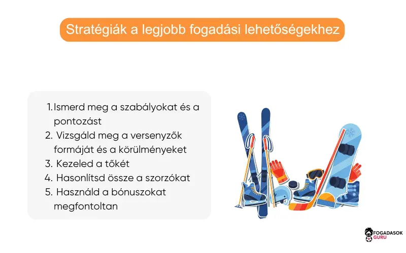 tippek-stratégiák-legjobb-fogadási-lehetőségekhez tippek-stratégiák-legjobb-fogadási-lehetőségekhez