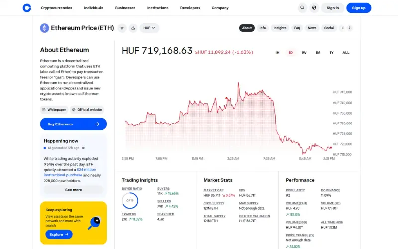 coinbase-ethereum 