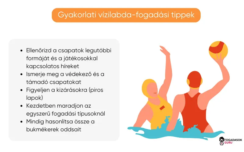 gyakorlati-v&iacute;zilabda-fogad&aacute;si-tippek