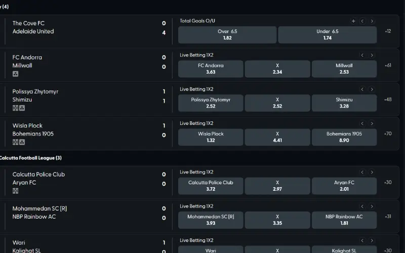 hugobets-sportfogadas