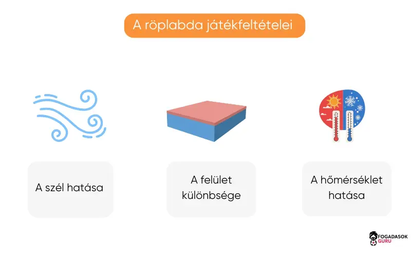 r&ouml;plabda-j&aacute;t&eacute;kfelt&eacute;telei
