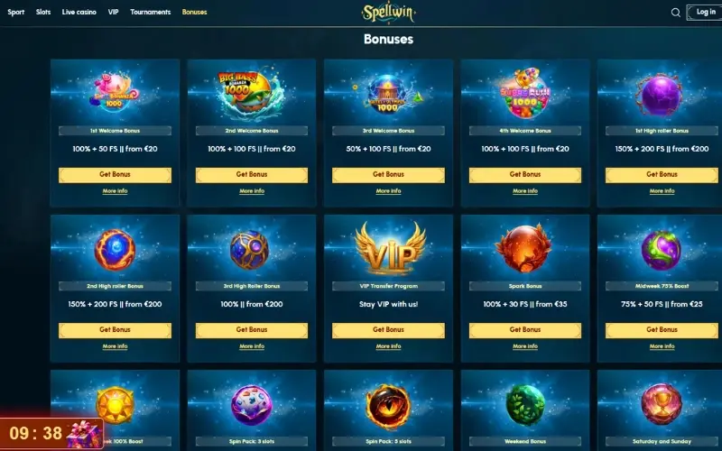 spellwin-bonuszok-akciok-attekintes spellwin-bonuszok-akciok-attekintes
