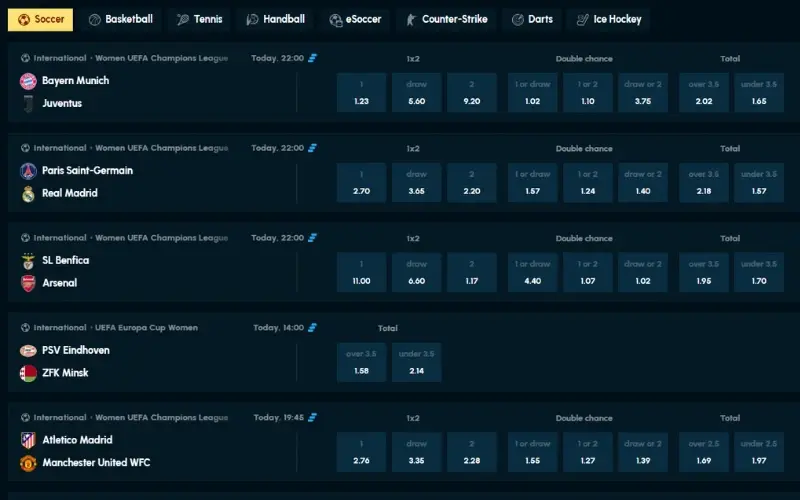 spellwin-sportfogadasi-oldal spellwin-sportfogadasi-oldal